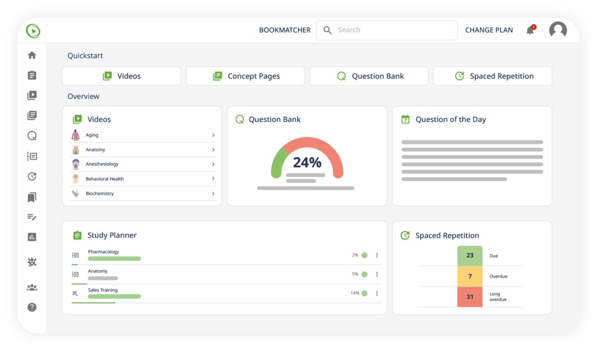 Lecturio educational platform dashboard with study tools.